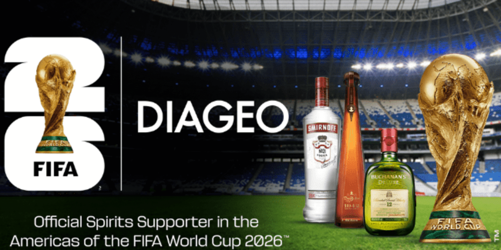 diageo